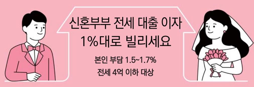 29-2 신혼부부 주택융자 대출